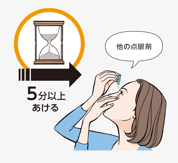 他の点眼剤と併用する場合は、5分以上の間隔をあけてください。