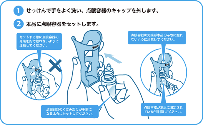 使用方法：手洗い→点眼容器のセットの図